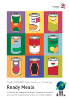 The Food Producers Challenge Report 2025