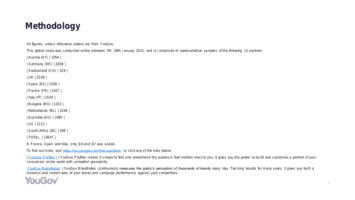 Global report
